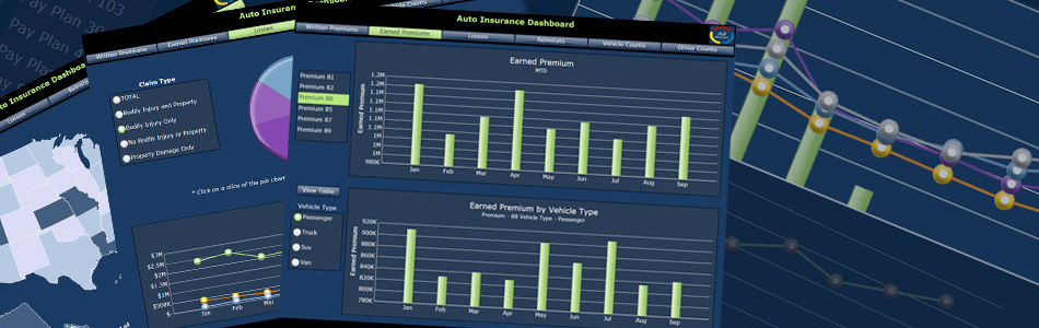 A digital dashboard showing auto insurance premium comparisons and savings charts for USA drivers